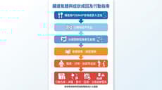 胃脹氣與飲食關係解析：常見產氣食物清單、成因探討與飲食調整建議
