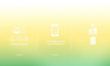 利用遠距諮詢和自主管理App，降低治療時間與資源負擔