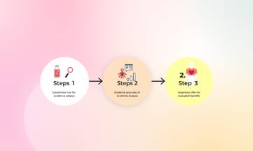 評估喝滴雞精的科學依據與實證數據怎麼看