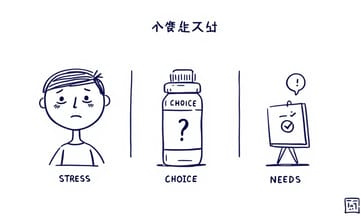 輪班、熬夜？透明標示才是選購第一步