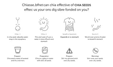 便祕救星還是腹脹元兇?纖維質的雙面刃效應