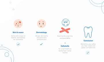 皮膚反覆出問題？Serrapeptase從內部調理的驚人效果