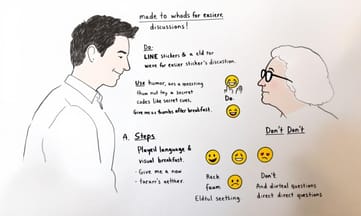 親子間如何巧妙地開啟健康話題?