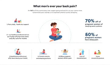 Nina分享簡單伸展動作如何讓日常活動更流暢