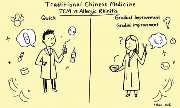 中西醫各有千秋，如何選擇適合自己的治療方式？