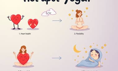 熱瑜珈對更年期女性的四大益處：從心血管健康到壓力緩解