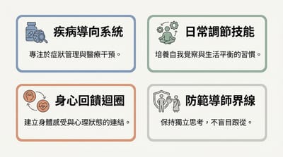 現代生活壓力下，如何理解自我療癒的可能性與常見方式