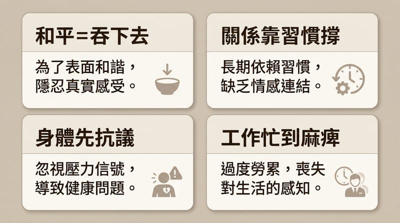 圖 2：四個最容易「以為沒事其實有事」的場景