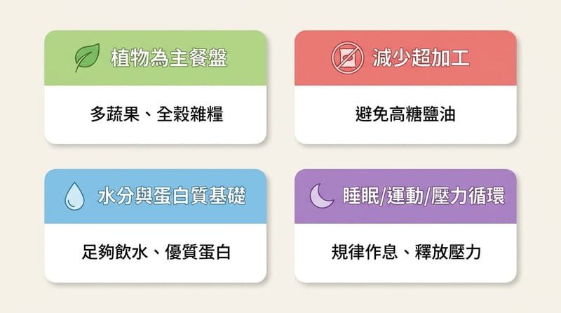 結尾前收束：一張圖記住你要做的不是「戒掉人生」，而是把補給線拉回來