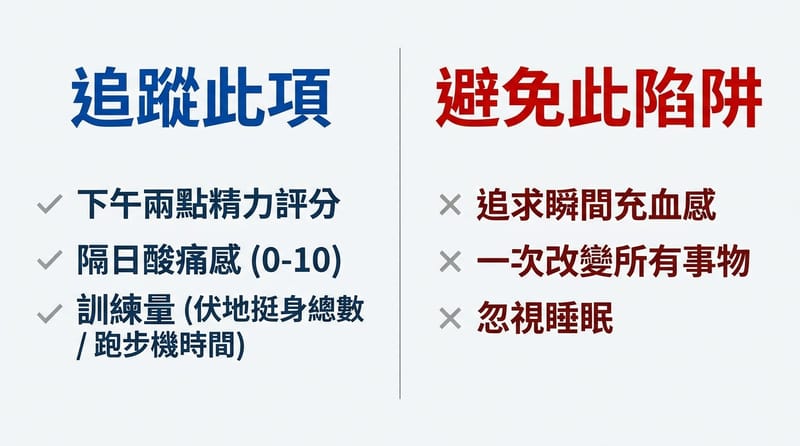 結尾前的小抄：30 天追蹤該看哪三個指標